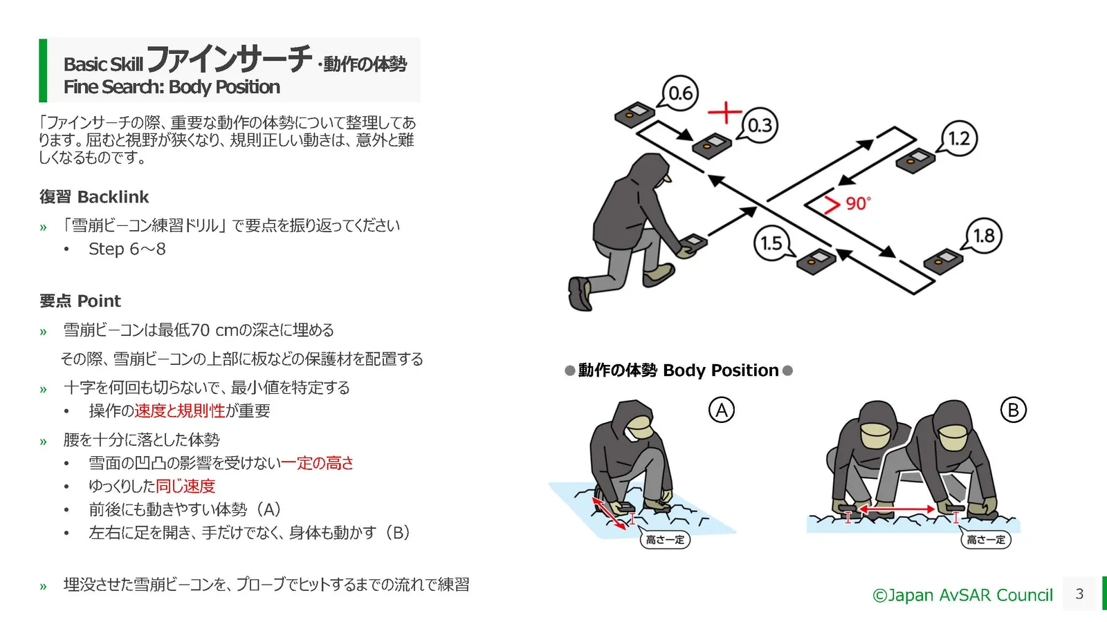 仲間による捜索 基礎スキル 3ページ
