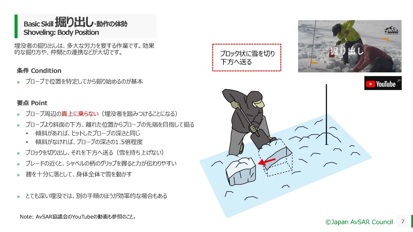 仲間による捜索 基礎スキル 7ページ