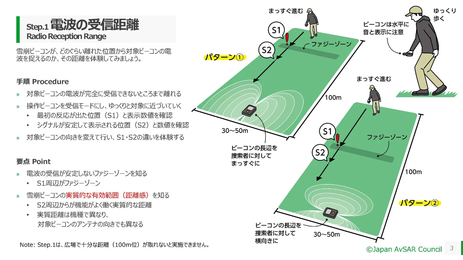雪崩ビーコン練習ドリル 3ページ